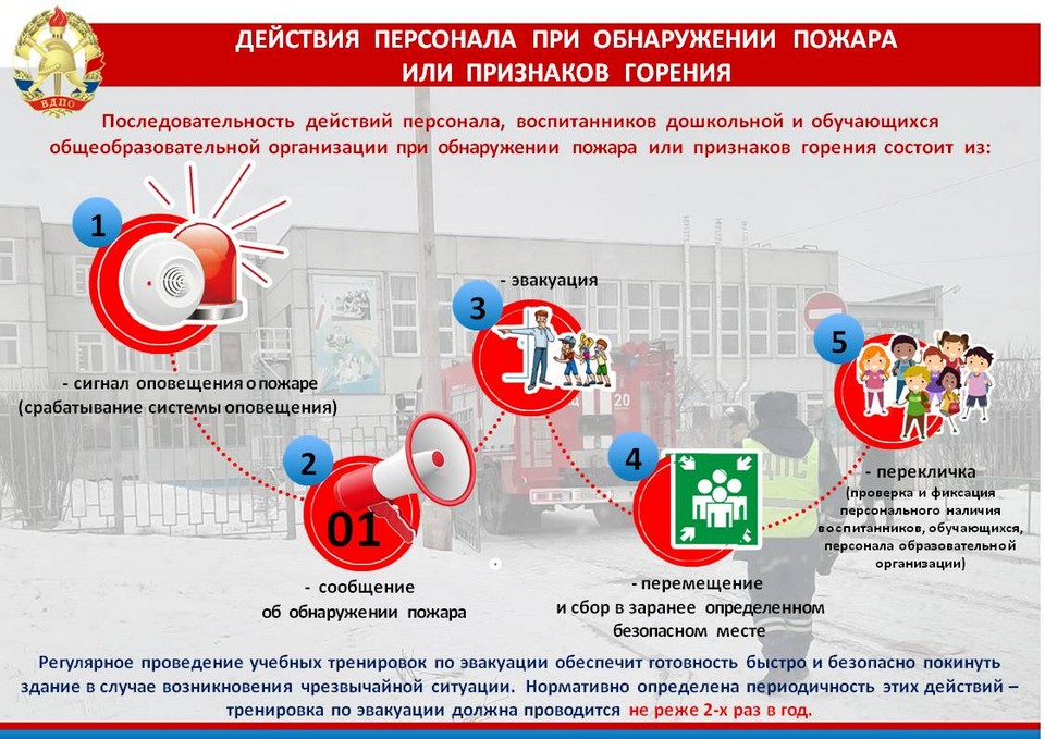 Доклад: Предупреждение возникновения и борьба с пожарами на местности